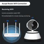 Câmara IP Sem Fios YH001 720P HD 1.0 MP, Suporta Visão Noturna Infravermelha / Deteção de Movimento / Controlo por APP, Ficha AU, YH001 720P