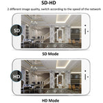 Câmara IP Sem Fios YH001 720P HD 1.0 MP, Suporta Visão Noturna Infravermelha / Deteção de Movimento / Controlo por APP, Ficha AU, YH001 720P