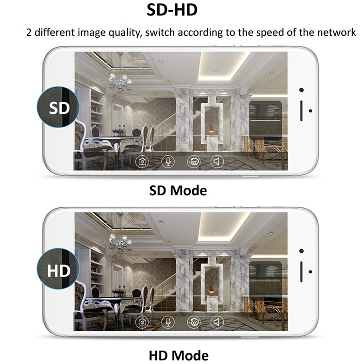 Câmara IP Sem Fios YH001 720P HD 1.0 MP, Suporta Visão Noturna Infravermelha / Deteção de Movimento / Controlo por APP, Ficha AU, YH001 720P