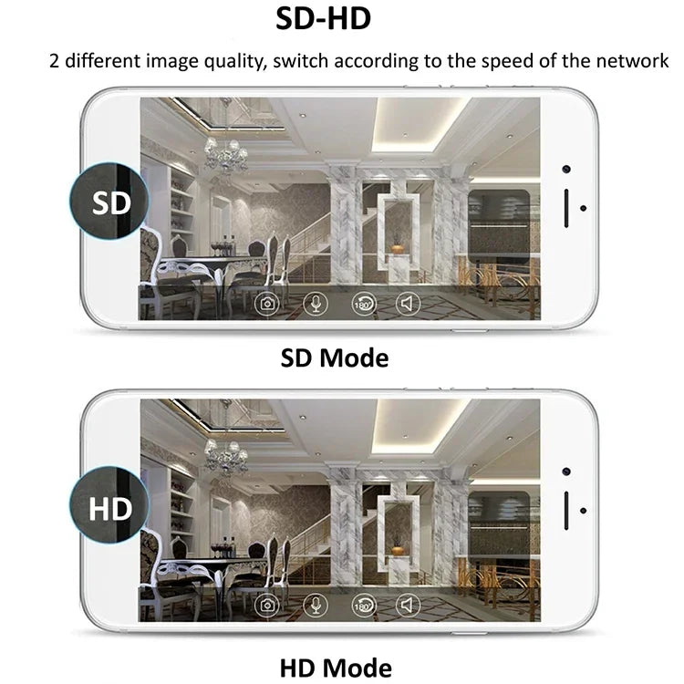 Câmara IP Sem Fios 720P HD 1.0 MP, Suporta Visão Noturna Infravermelha / Deteção de Movimento / Controlo por APP, Ficha UE, 720P