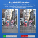 Câmara Inteligente DP14 2.0 Milhões de Pixels 1080P HD para Lâmpada de Parede, Suporta Visão Noturna a Cores / Detecção de Movimento / Intercomunicador de Voz / Cartão TF, Ficha AU, DP14