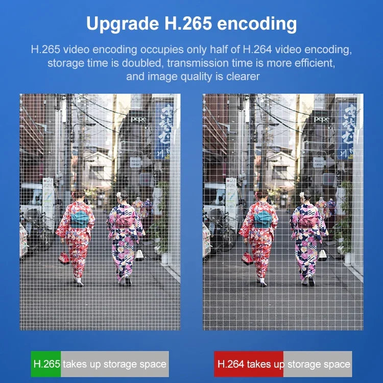Câmara Inteligente DP14 2.0 Milhões de Pixels 1080P HD para Lâmpada de Parede, Suporta Visão Noturna a Cores / Detecção de Movimento / Intercomunicador de Voz / Cartão TF, Ficha AU, DP14