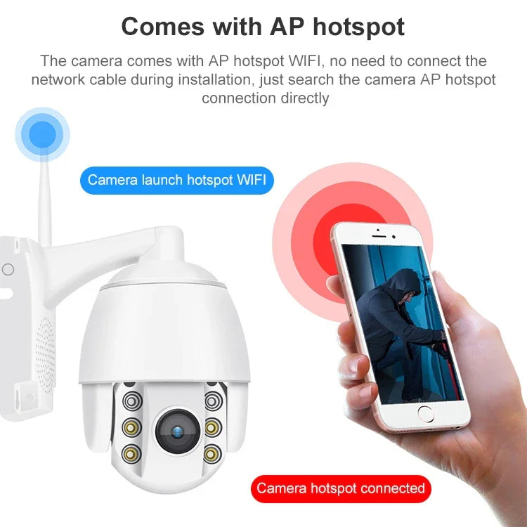 QX2 Câmara Inteligente IP66 Impermeável WiFi Panorâmica HD 1080P 360 Graus a Cores Dia e Noite, Suporta Deteção de Movimento / Voz Bidirecional / Cartão TF, Ficha US, Versão WiFi