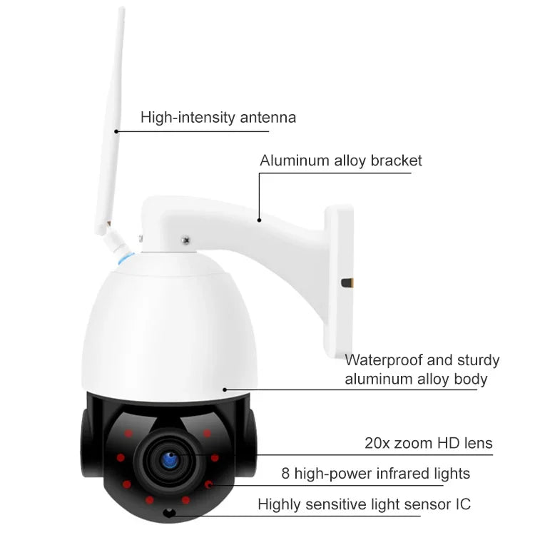 QX5 Câmara Inteligente WiFi Dome Sem Fios 1080P HD 2.0 Milhões de Pixels com Zoom 20X, Suporta Visão Noturna Infravermelha / Deteção de Movimento / Intercomunicador de Voz / Cartão TF, Ficha AU, Versão WiFi