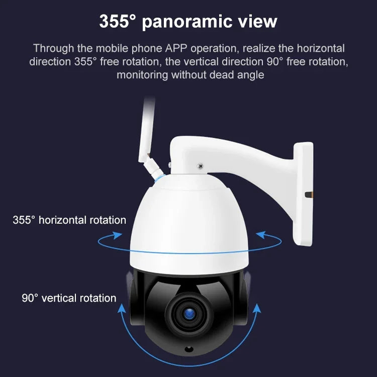 QX5 Câmara Inteligente WiFi Dome Sem Fios 1080P HD 2.0 Milhões de Pixels com Zoom 20X, Suporta Visão Noturna Infravermelha / Deteção de Movimento / Intercomunicador de Voz / Cartão TF, Ficha AU, Versão WiFi