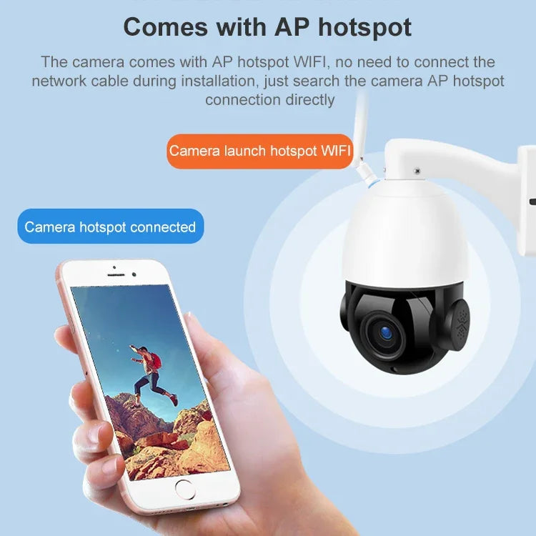 QX5 Câmara Inteligente WiFi Dome Sem Fios 1080P HD 2.0 Milhões de Pixels com Zoom 20X, Suporta Visão Noturna Infravermelha / Deteção de Movimento / Intercomunicador de Voz / Cartão TF, Ficha AU, Versão WiFi