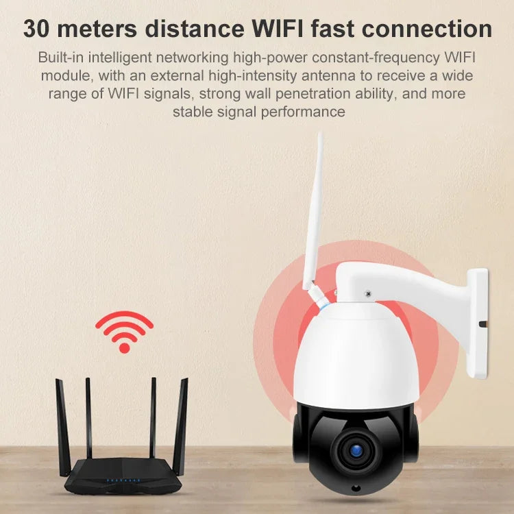 QX5 Câmara Inteligente WiFi Dome Sem Fios 1080P HD 2.0 Milhões de Pixels com Zoom 20X, Suporta Visão Noturna Infravermelha / Deteção de Movimento / Intercomunicador de Voz / Cartão TF, Ficha AU, Versão WiFi