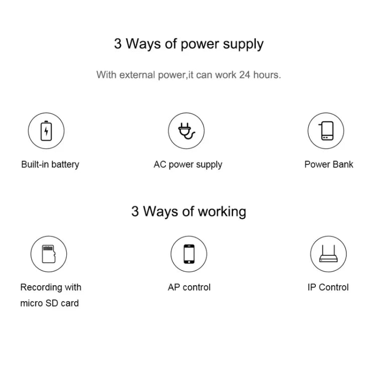 CAMSOY C9 Câmara de Vigilância Inteligente Vestível WiFi Sem Fios HD 1280 x 720P com Ângulo Largo de 70 Graus, Suporta Visão Noturna Infravermelha & Alarme de Deteção de Movimento & Gravação em Loop & Captura Programada, C9