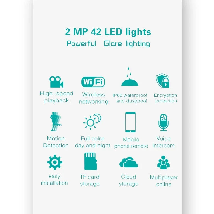 Câmara Inteligente de Jardim DP16 2.0 Megapíxeis 42 LEDs, Suporta Deteção de Movimento / Visão Noturna / Intercomunicador de Voz / Cartão TF, Ficha AU, DP16