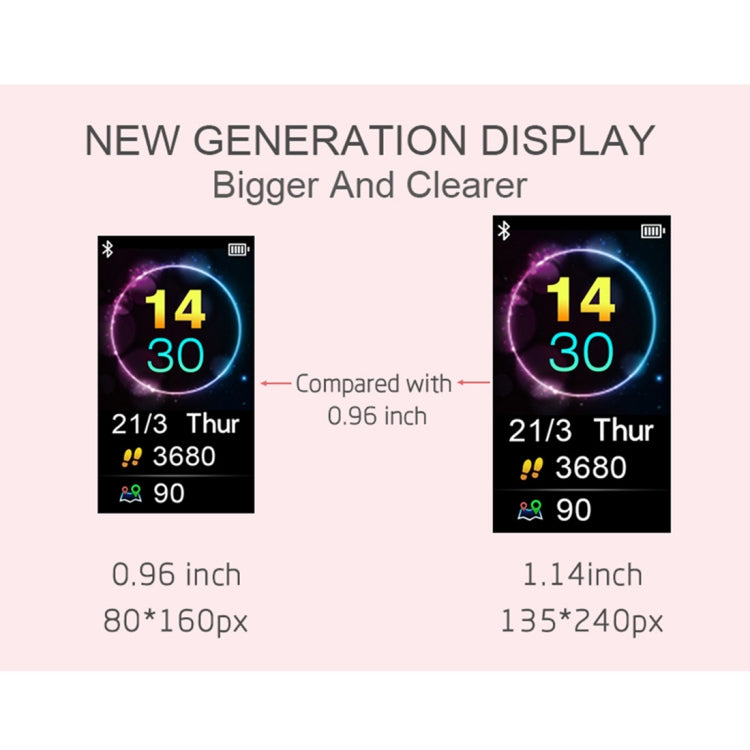 TD19 Pulseira Inteligente IP67 à Prova de Água com Ecrã IPS de 1,14 polegadas, Suporta Lembrete de Chamadas / Monitorização da Frequência Cardíaca / Monitorização da Pressão Arterial / Monitorização do Sono / Câmara Remota
