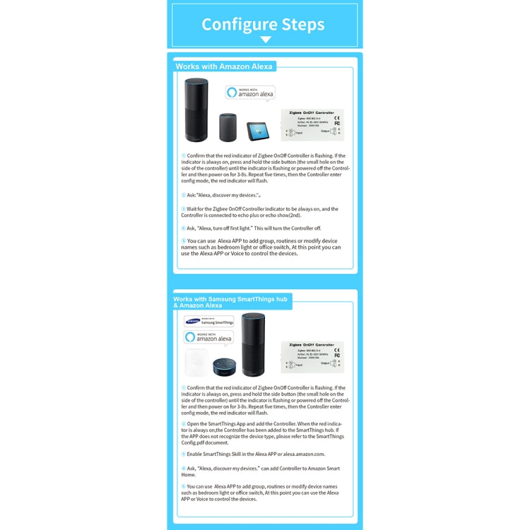 Controlador de Interruptor Sem Fios Inteligente IEEE 802.15.4 Zigbee 85-265V 50-60Hz