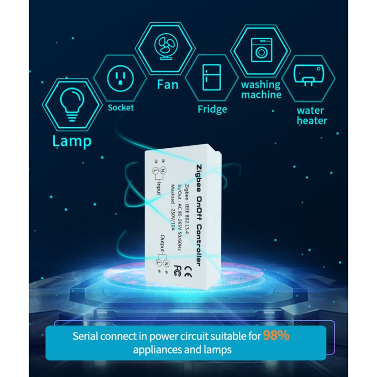 Controlador de Interruptor Sem Fios Inteligente IEEE 802.15.4 Zigbee 85-265V 50-60Hz