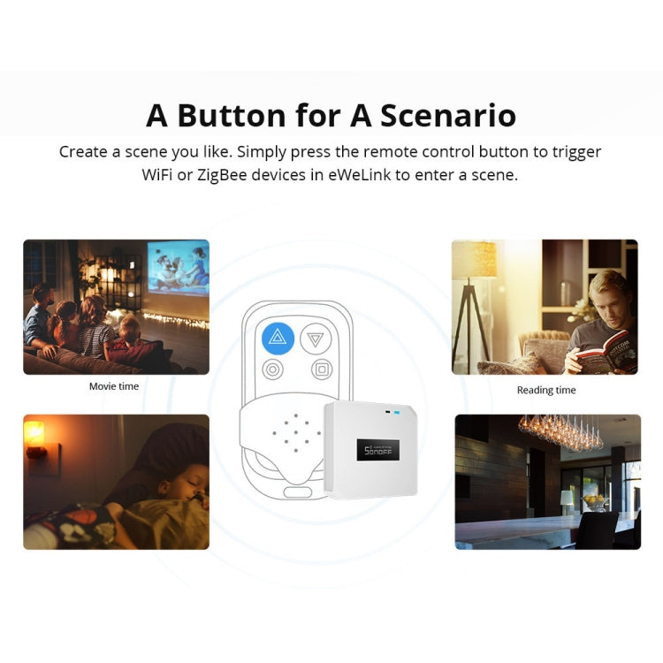Gateway Sonoff eWelink Wifi 5V USB para Controlo Remoto de Sinal RF Sem Fios 433 (Branco)