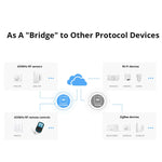Gateway Sonoff eWelink Wifi 5V USB para Controlo Remoto de Sinal RF Sem Fios 433 (Branco)
