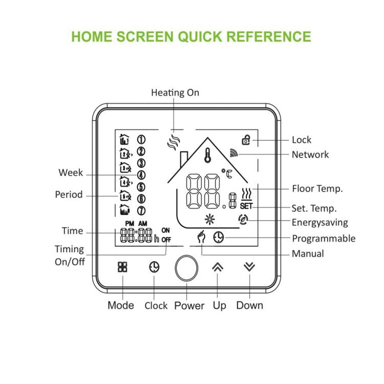 Termostato digital LCD para aquecimento eletrónico com sensor e visor de tempo BHT-002GBLW 16A, controlo WiFi, BHT-002GBLW 16A (Preto) tipo aquecimento eletrónico, BHT-002GBLW 16A (Branco) tipo aquecimento eletrónico