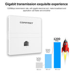 COMFAST CF-E538AC V2 AP WiFi de Parede Interior de Banda Dupla 1200Mbps, CF-E538AC V2