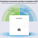 COMFAST CF-E538AC V2 AP WiFi de Parede Interior de Banda Dupla 1200Mbps, CF-E538AC V2