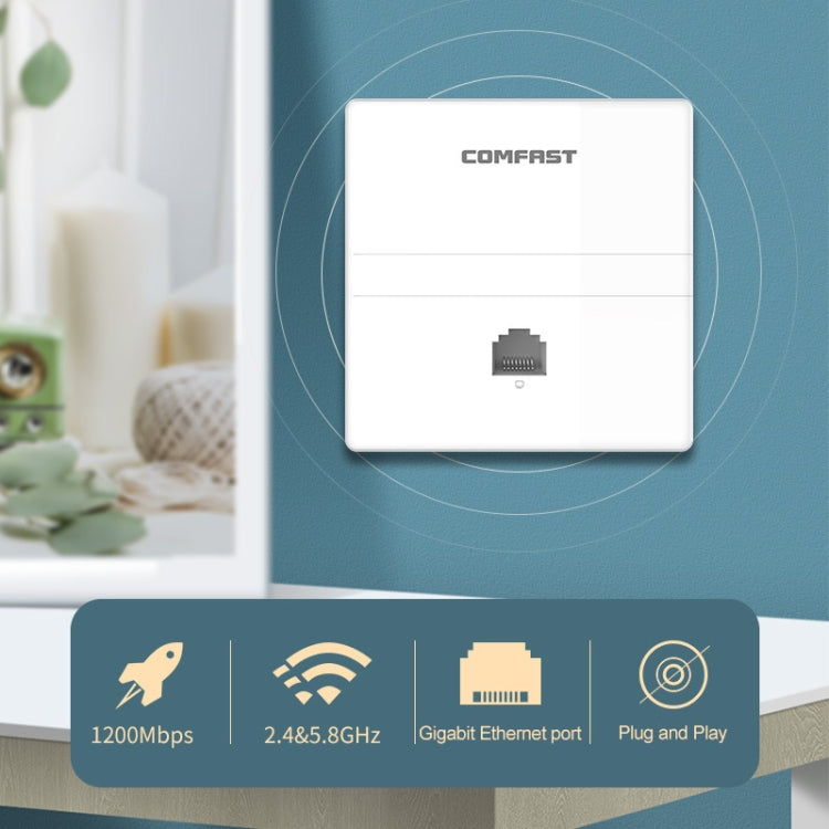 COMFAST CF-E538AC V2 AP WiFi de Parede Interior de Banda Dupla 1200Mbps, CF-E538AC V2
