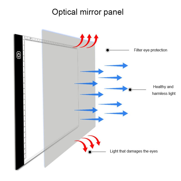 3,5W 5V LED USB Três Níveis de Brilho Regulável Placas de Cópia em Acrílico A4 para Escala Anime Sketch Desenho Sketchpad, Placas de Cópia