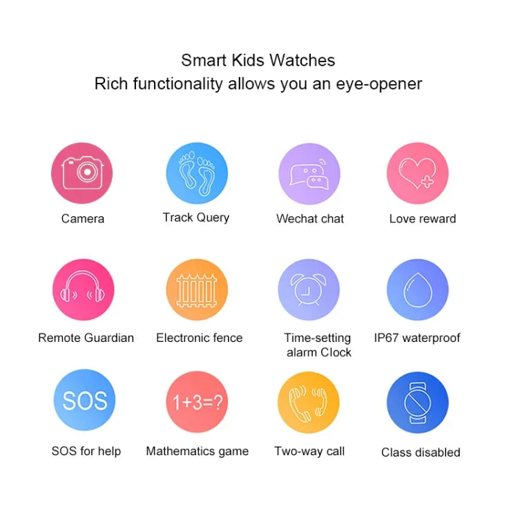 Q120 Smartwatch para crianças com ecrã colorido de 1,44 polegadas impermeável IP67, Suporta posicionamento LBS / Chamadas bidirecionais / Socorro com uma tecla / Monitorização por voz / Aplicação Setracker