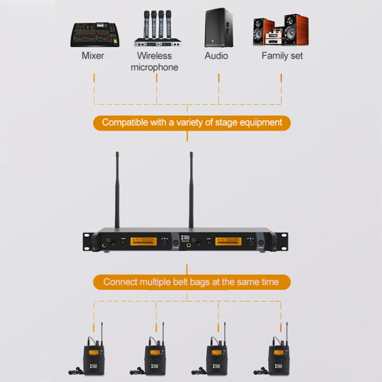 Sistema de Monitor Auricular para Cantor de Palco com Receptor Sem Fios XTUGA IEM1200, Receptor Bodypack
