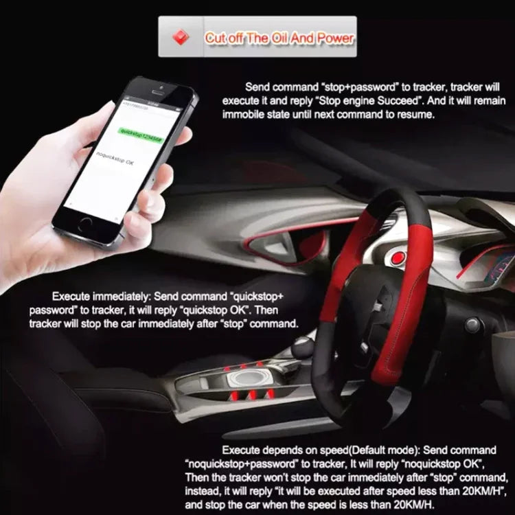DEAOKE Localizador GPS 2G para Carro Rastreador Anti-Roubo com Controlo Remoto, Localizador GPS para Carro com Controlo Remoto