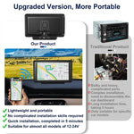 P701S Navegador Automóvel Inteligente Portátil de 7 Polegadas com Ecrã Tátil, CarPlay Bluetooth Sem Fios e Imagem de Reversão, P701S