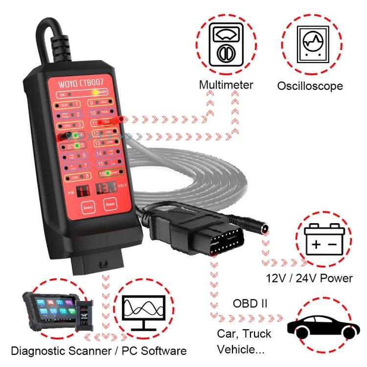 WOYO CTB007 CAN Tester Box 12V 24V OBD2 Breakout Box with 27 in / 59 in Cable Cable for All Car Automotive Diagnostic Tool, CTB007 with 59 in Cable