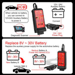 WOYO CTB007 CAN Tester Box 12V 24V OBD2 Breakout Box with 27 in / 59 in Cable Cable for All Car Automotive Diagnostic Tool, CTB007 with 59 in Cable