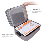 Bolsa impermeável ZJ02 em poliéster para armazenamento de documentos em várias camadas, bolsa para portátil de todos os tamanhos, com fechadura de senha