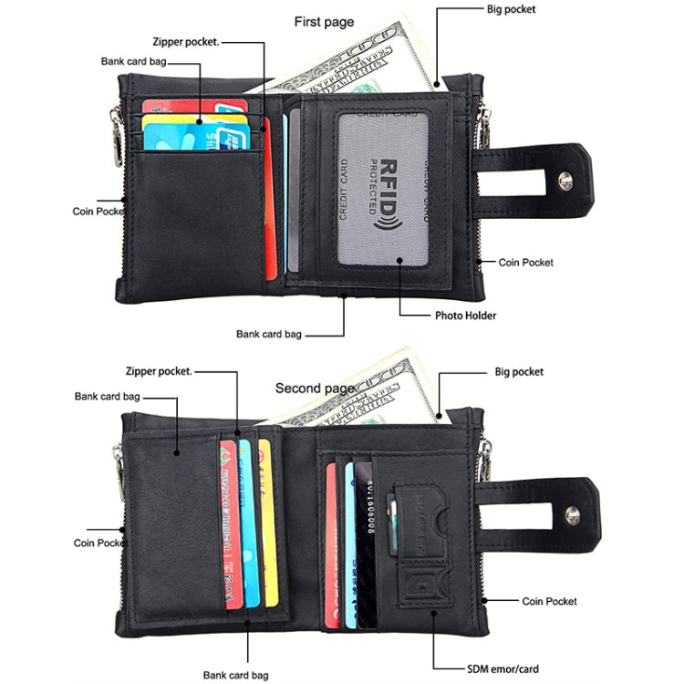 Carteira Porta-Cartões de Couro Genuíno de Cavalo Louco com Fecho de Zíper e Bloqueio RFID, Porta-Moedas e Cartões para Homem, Tamanho: 12*9,5*3,5 cm