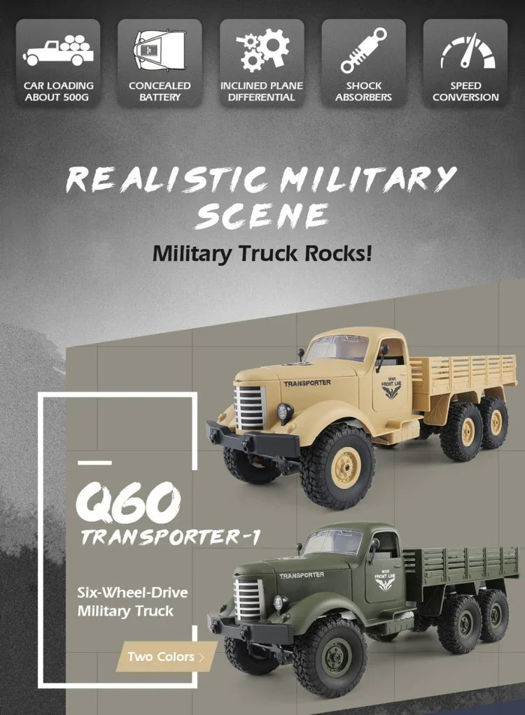 Carro de Brinquedo Militar RC Mini 1:16 2.4GHz 6WD com Esteiras JJR/C Q60 Transporter-1 Corpo Inteiro, Q60