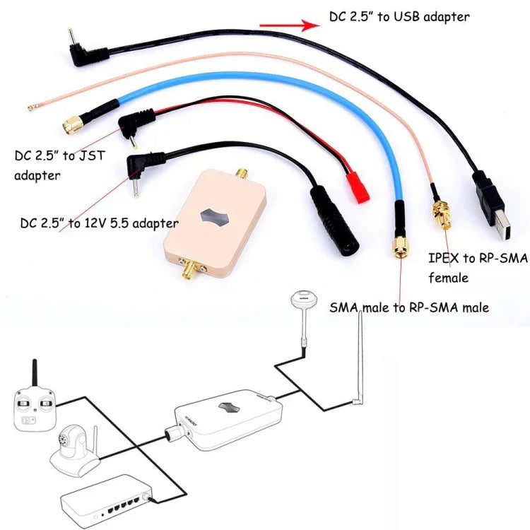 Amplificador Booster de Sinal WiFi Sem Fios SH-RC24G3W 2.4GHz 3W para UAV RC, SH-RC24G3W
