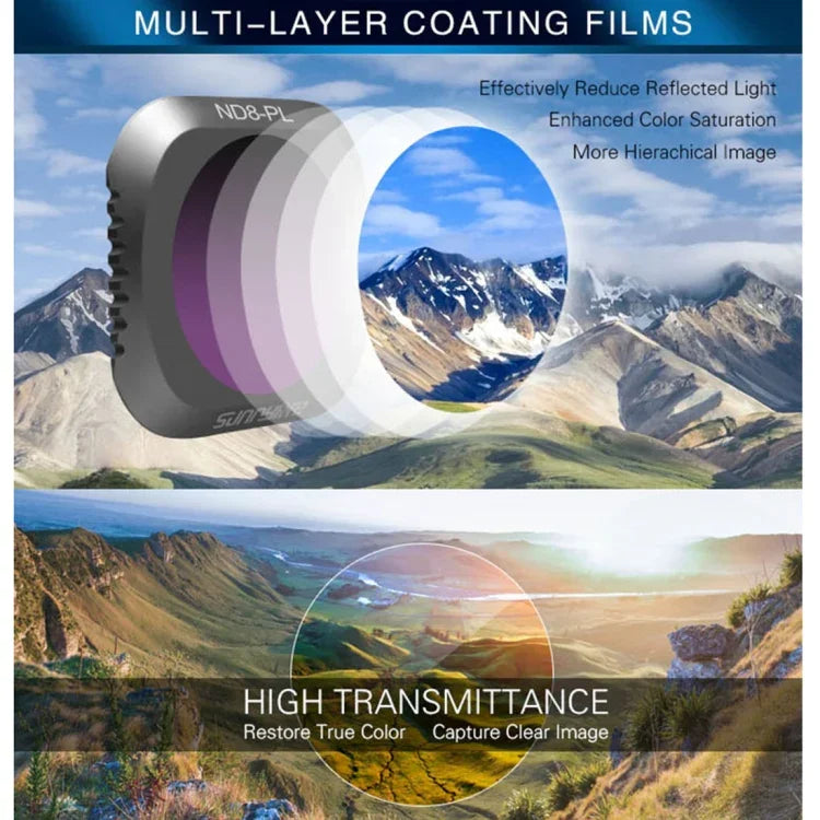 Sunnylife M2P-FI538 Filtros de Lente ND8-PL + ND16-PL + ND32-PL + ND64-PL ND-PL para DJI Mavic 2 Pro