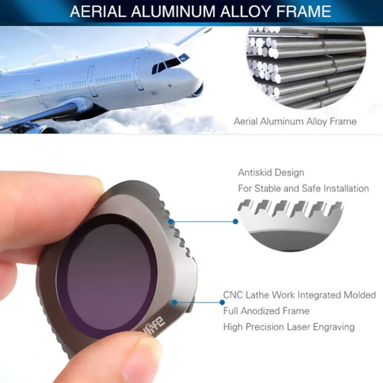 Sunnylife M2P-FI538 Filtros de Lente ND8-PL + ND16-PL + ND32-PL + ND64-PL ND-PL para DJI Mavic 2 Pro