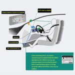A200 OBD2 3.5 inch Vehicle-mounted Head Up Display Security System, Support Car Speed / Engine Revolving Speed Display / Water Temperature / Voltage, A200