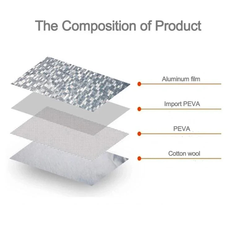 Aluminum Film PEVA Cotton Wool Anti-Dust Waterproof Sunproof Anti-frozen Anti-scratch Heat Dissipation SUV Car Cover with Warning Strips, Fits Cars up to 4.8m(187 inch) in Length, 187inch (L)/its Cars up to 4.8m(187 inch) in Length