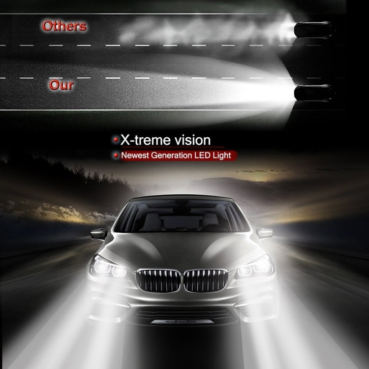 2pcs H3 18W 1800LM 6000K Waterproof IP68 Car Auto LED Headlight with 2 COB LED Lamps, DC 9-36V, H3