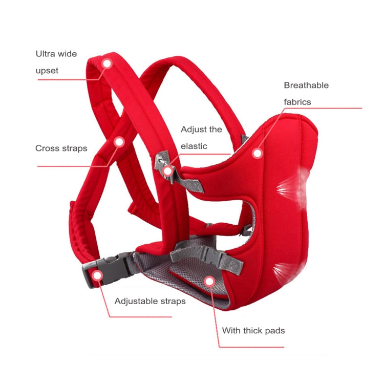Mochila Porta-Bebés Ergonómica e Respirável em Malha para Bebés, Estilo Canguru, para Idades 1-4 Anos