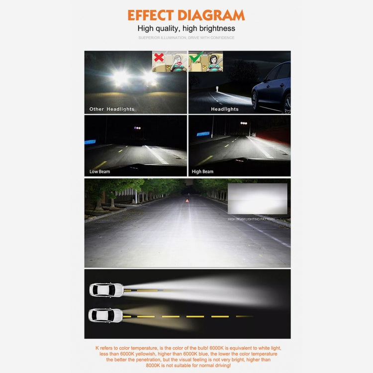2 PCS D2R 35W 3800 LM 6000K HID Bulbs Xenon Lights Lamps, DC 12V, D2R