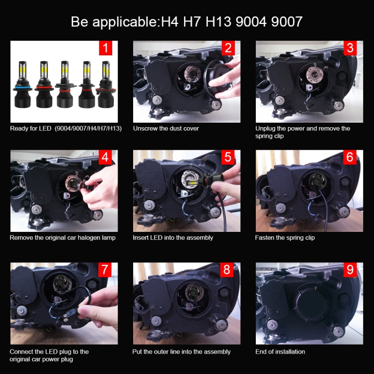 2 PCS S2 9004 / HB1 DC9-36V / 25W / 6000K / 2500LM IP68 Car LED Headlight Lamps, 9004 / HB1