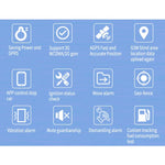 Rastreador GPS TK300 4G GPS / GPRS / GSM para Veículos, Carros e Camionetas em Tempo Real com Bateria e Relé, TK300
