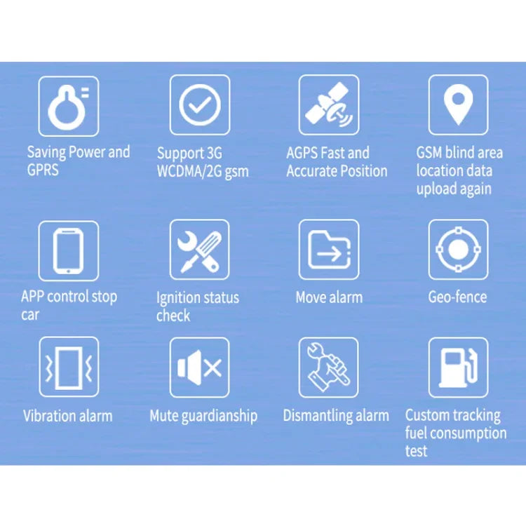Rastreador GPS TK300 4G GPS / GPRS / GSM para Veículos, Carros e Camionetas em Tempo Real com Bateria e Relé, TK300