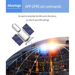 Rastreador GPS TK600 2G GPS / GPRS / GSM com Forte Íman para Veículos, Carros e Camionetas em Tempo Real, TK600