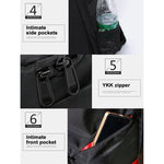 INDEPMAN DL-B012 Mochila Desportiva Portátil para Exterior Bolsa para Câmara para GoPro, SJCAM, Nikon, Canon, Xiaomi Xiaoyi YI, Tamanho: 27.5 * 12.5 * 34 cm