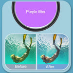 RUIGPRO para GoPro HERO8 Lente Macro 58mm 16X + Filtro de Mergulho Vermelho/Roxo + Kits de Caixa Impermeável com Anel Adaptador de Filtro e Tampa de Lente