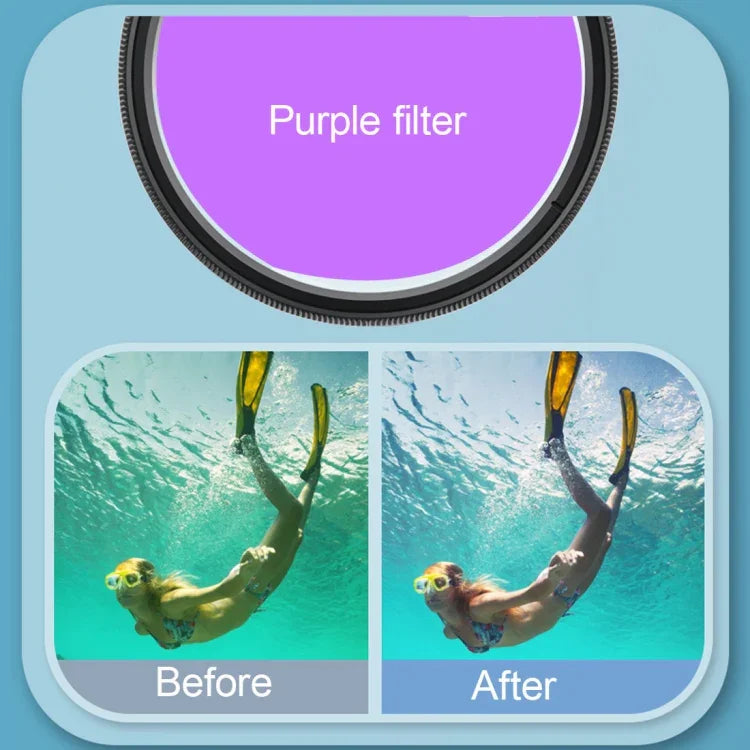 RUIGPRO para GoPro HERO8 Lente Macro 58mm 16X + Filtro de Mergulho Vermelho/Roxo + Kits de Caixa Impermeável com Anel Adaptador de Filtro e Tampa de Lente