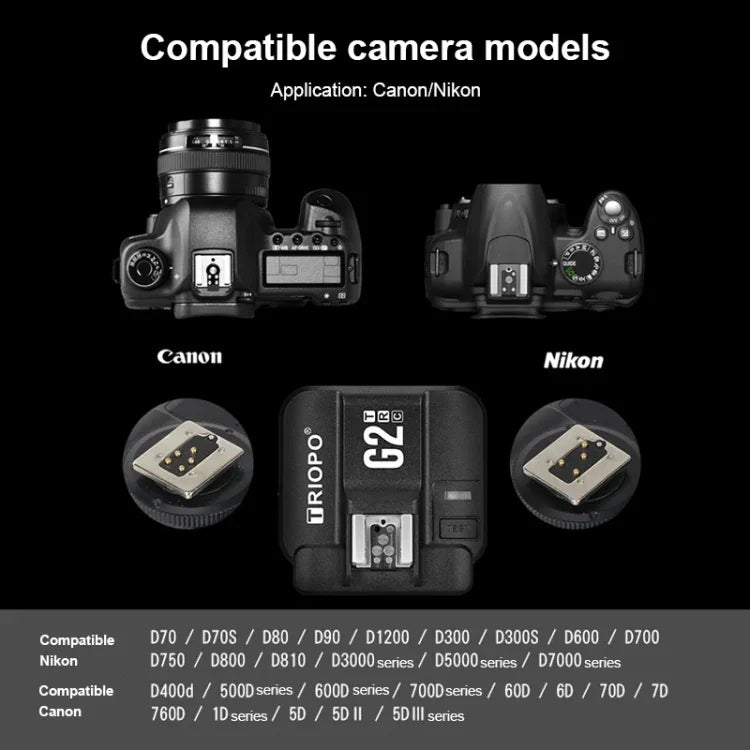 Disparador Flash Sem Fios TRIOPO G2 2.4G Receptor/Transmissor TTL de Alta Velocidade para Câmara Nikon, G2 para Câmara Nikon