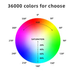 LUXCeO P200 RGB Bastão LED Fotográfico Colorido Luz de Vídeo Controle por APP Temperatura de Cor Ajustável Luz de Preenchimento LED Portátil à Prova de Água com Controlo Remoto
