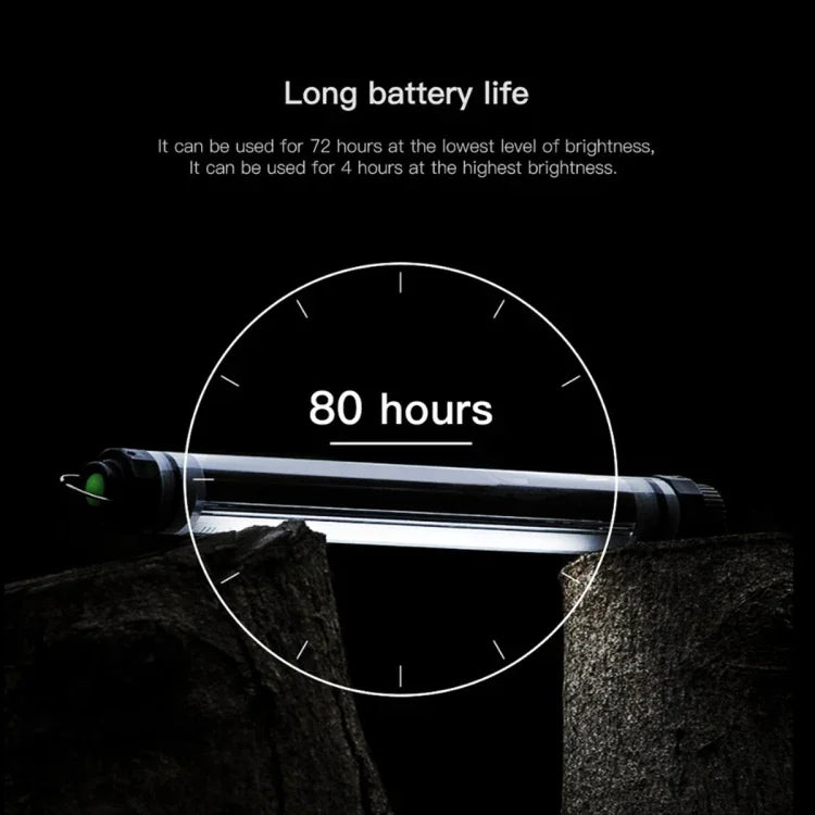 LUXCeO P7 Bastão LED Fotográfico com Dupla Temperatura de Cor Luz de Vídeo Luz de Preenchimento LED Portátil à Prova de Água com Controlo Remoto, P7